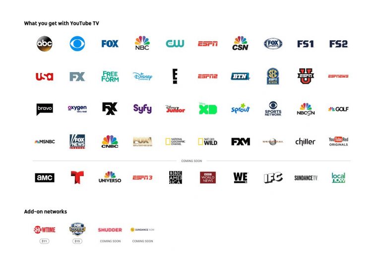 Ce este YouTube TV, cât costă şi ce canale oferă