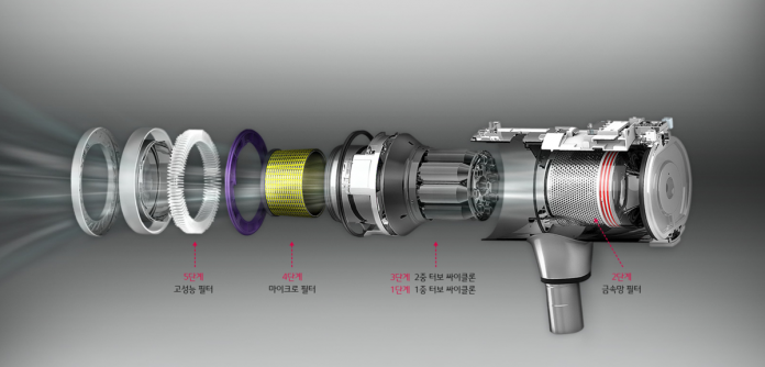 LG CordZero A9 aspirator (1)