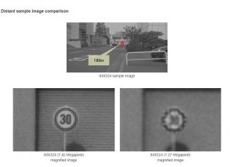 Sony lansează senzorul optic IMX324 Stacked CMOS de 7.42 MP pentru industria auto; Record de rezoluţie pentru segment