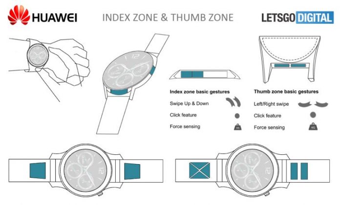 nieuwe-smartwatch-770x466