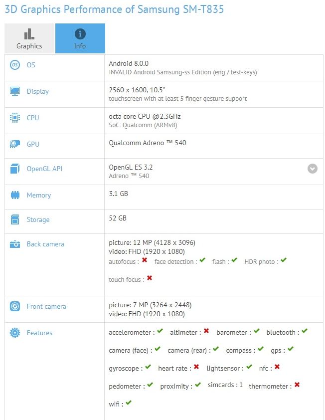 Samsung Galaxy Tab S4