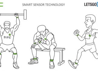 HTC brevetează un sistem care combină VR-ul cu senzorii sport, tehnologia Under Armor