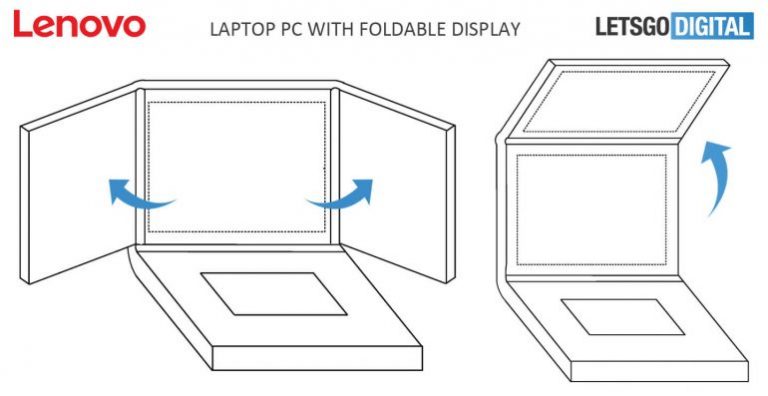 Lenovo brevetează un laptop cu display OLED flexibil ce amintește de Razer Project Valerie