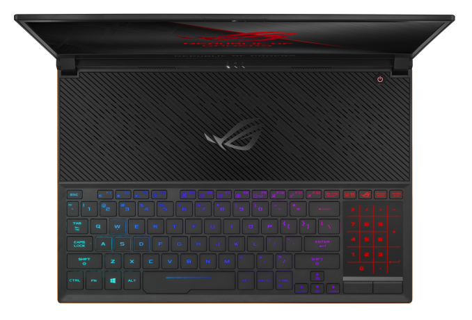 ASUS ROG Zephyrus S