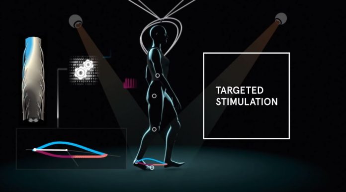 stimulare coloana vertebrala