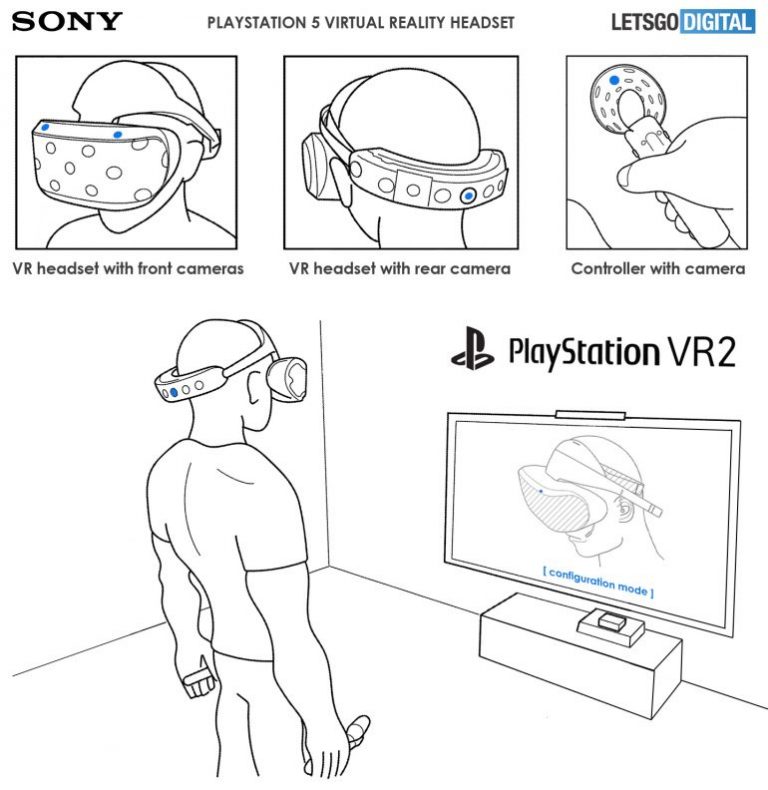 PlayStation VR 2 va fi o cască VR wireless pentru PlayStation 5, cu camere integrate