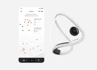 Mască de protecție