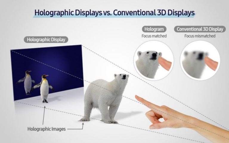 Hologramele sunt cu un pas mai aproape de realitate, mulţumită inginerilor Samsung