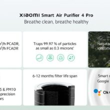 Xiaomi-Air-Purifier-Pro-features